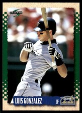 Luis Gonzalez 1995 Score #79 Houston Astros MLB READ FREE SHIPPING AutographDen