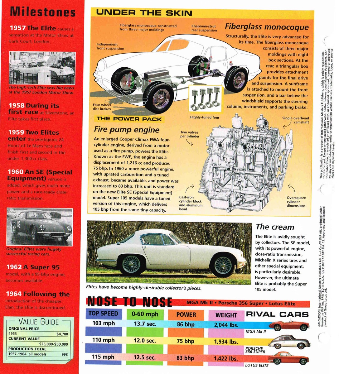 LOTUS ELITE IMP Brochure: 1957,1958,1959, | eBay