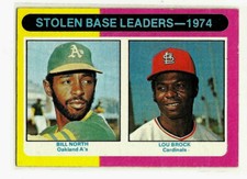 1975 Topps Baseball Card #309 Stolen Base Leaders Bill North Lou Brock NM