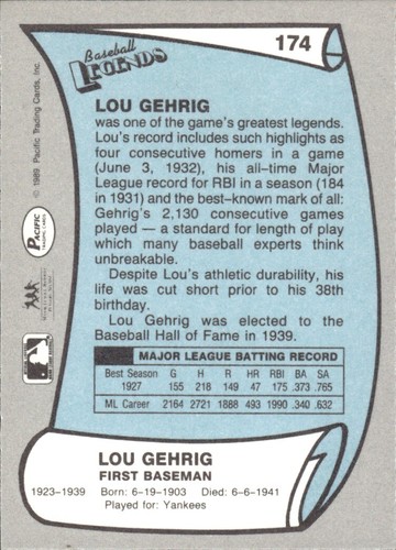 1988 and 1989 Pacific Baseball Legends MLB Set Break #1-#220 — You Choose! - Picture 345 of 441