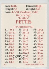 1993 APBA Baseball 1992 Season Perforated Gary Pettis fm0