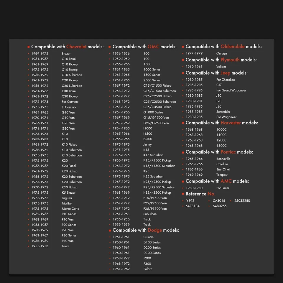 92 inch Speedometer Cable for Chevrolet Malibu Corvette Blazer K10 K20 Suburban - Image 2 of 4