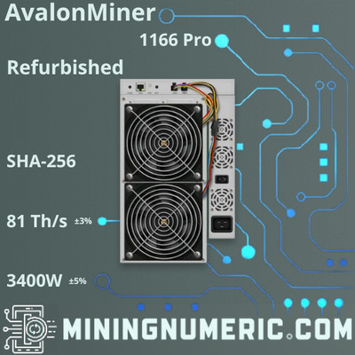 Canaan AvalonMiner 1166 Pro Refurbished SHA-256