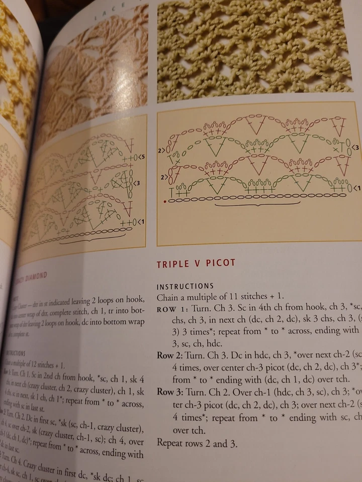 Encyclopedia Of Crochet - 164 Stitch Patterns 21 Projects Donna Kooler 240 pg VG - Image 4 of 4