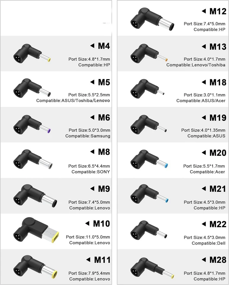 Universal Laptop Charger 90W AC Adapter for HP Dell Gateway Toshiba Lenovo Acer - Image 4 of 4