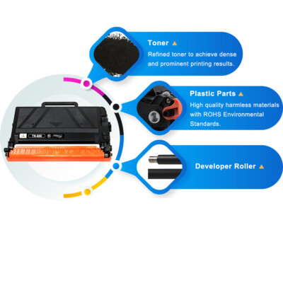 Lotto 8 Cartucce Toner TN850 / TN820 Compatibili Brother, Nero, Per HL-L6200DW MFC-L6700DW MFC-L5850DW