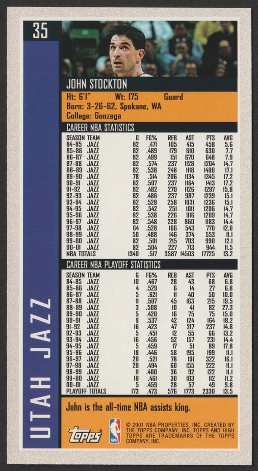 2001-02 Topps High Topps #35 John Stockton Jazz HOF - Image 2 of 4