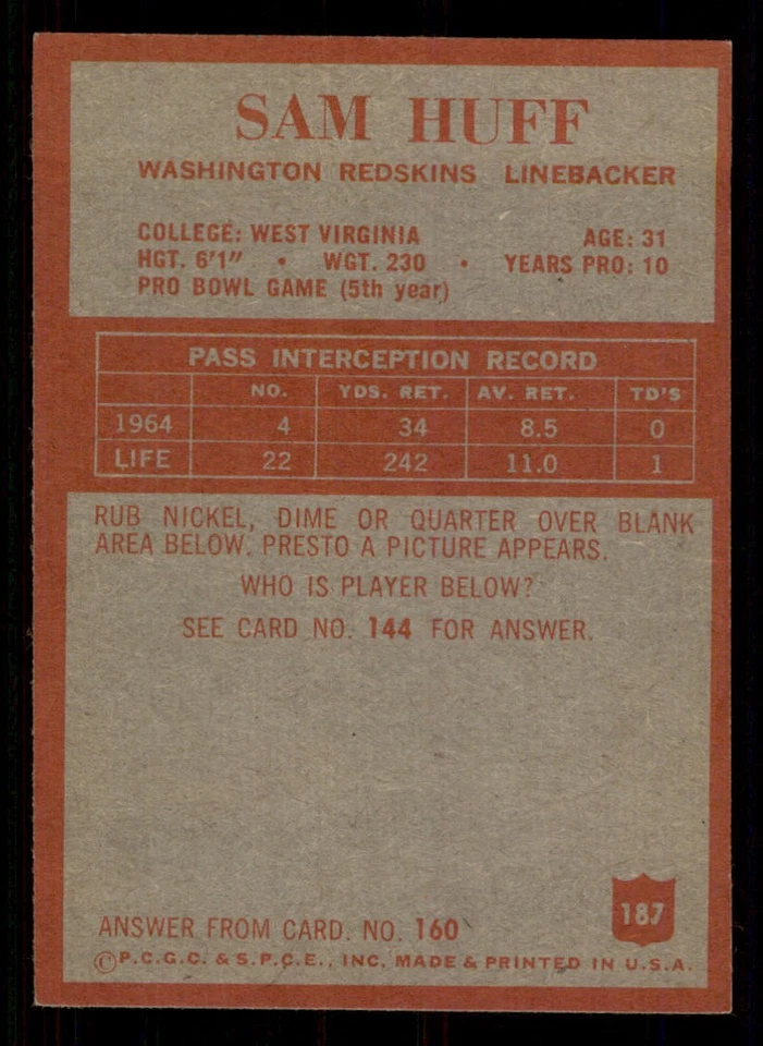 1965 Philadelphia #187 Sam Huff - Image 2 of 2