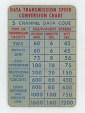 Bell System Data-Phone 5 Channel 8 Channel Conversion 1960s VARI-VUE Lenticular