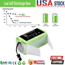 Replacement Battery For Ecovacs Deebot N79, N79S, N79SE, 500, DN622, Deebot 661