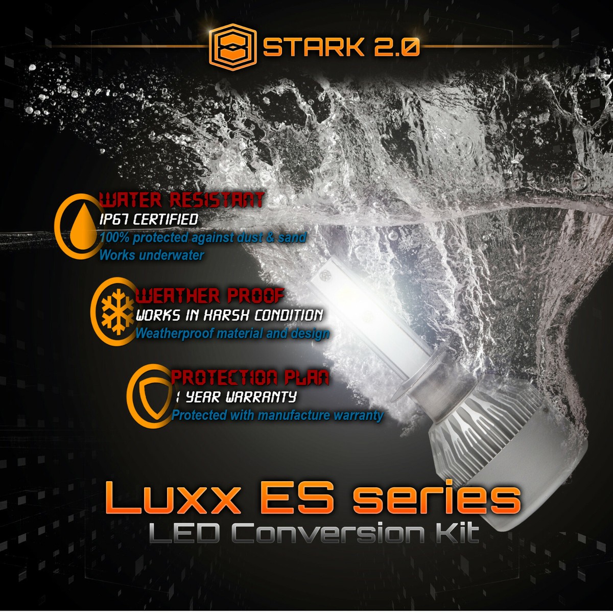 Stark 66W LED Headlight Conversion Kit - 6000LM 6000K White All-in-One H1 Bulb Replacement