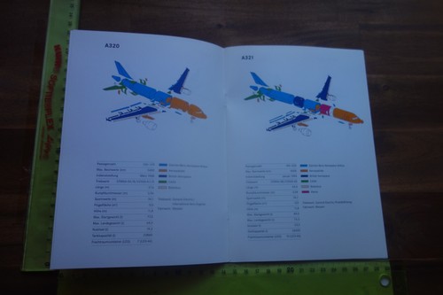 Daimler-Benz Aerospace Airbus Bauaufteilungen Airbus aktuell s. Fotos - Bild 3 von 5