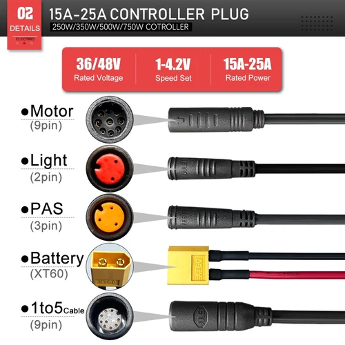 36V 250W 350W 48V 500W 750W 1000W 1500W Wasserdicht Brushless E-Bike Controller - Bild 4 von 45