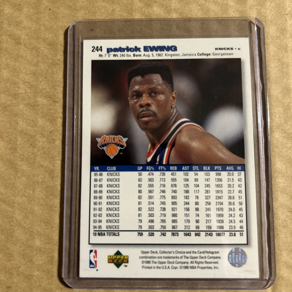 Patrick Ewing 1995 Upper Deck CC Basketball Card #244 (NM) NY Knicks MINT🏀 - Image 2 of 4
