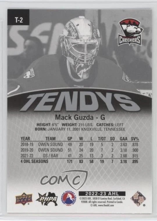 2022-23 Upper Deck AHL Tendys Mack Guzda #T-2 - Image 2 of 2