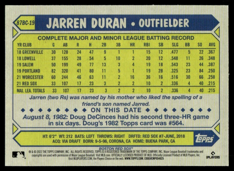 2022 Topps Chrome 1987 Baseball Jarren Duran Boston Red Sox #87BC-19 - Image 2 of 2