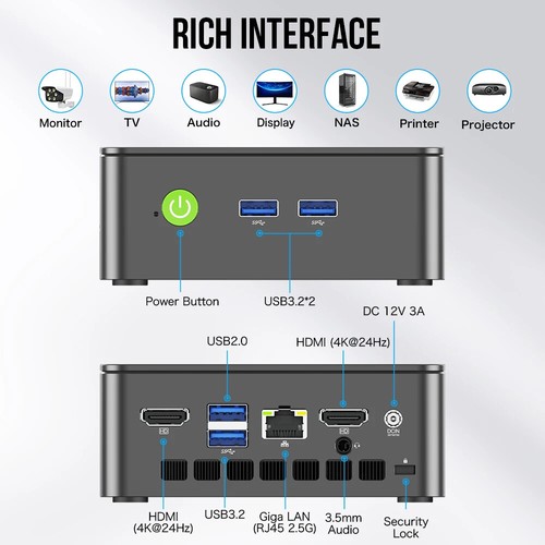 Mini PC Intel Celeron 5205U Windows 11 Pro 8GB RAM 256GB ROM Dual HDMI Desktop - 第 4/11 張圖片