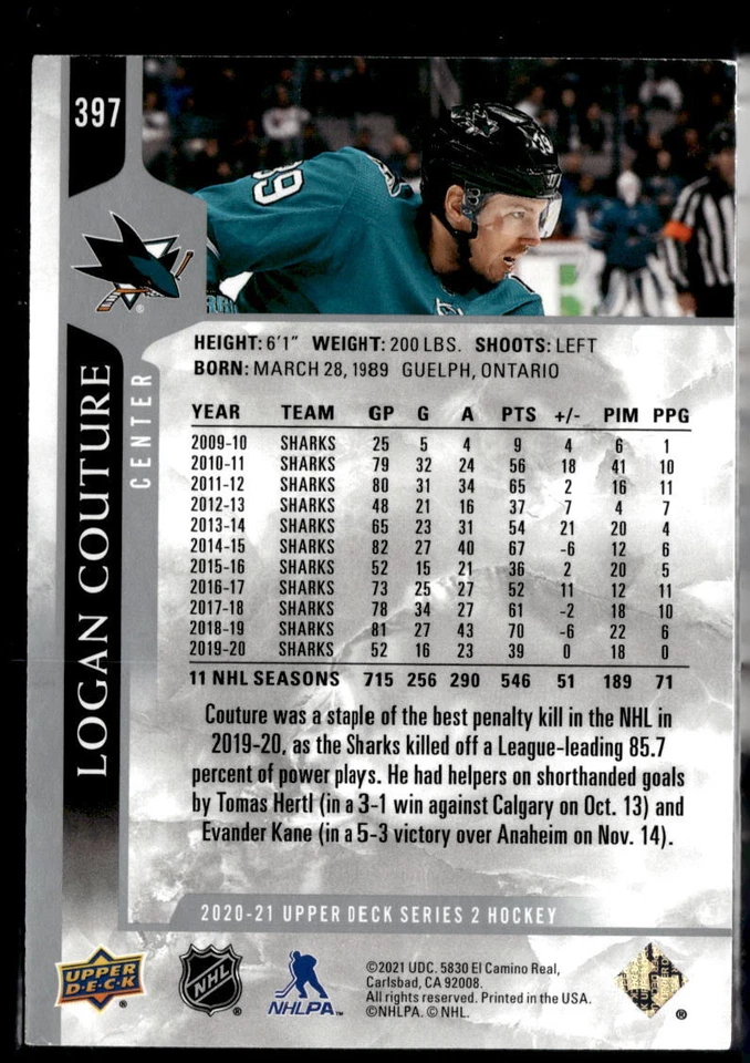 2020-21 Upper Deck #397 Logan Couture - Image 2 of 2
