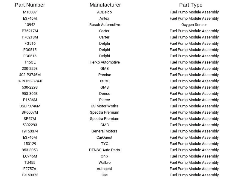 Módulo de bomba de combustible Airtex E3746M para Chevrolet GMC Isuzu Ascender Envoy XL 05-06 Foto 3 de 4