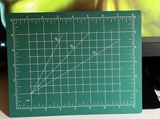 Cutting Mat, 8" X 6". Self Healing, Non Slip, Green Cutting Mat for Crafting NEW