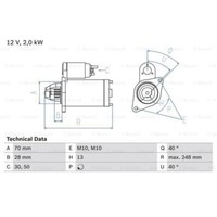 Bosch Anlasser Starter 2.2Kw FüR Mercedes-Benz C-Klasse T-Model Slk