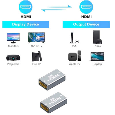 HDMI-compatible Female to Female Coupler Extension HDTV Cable Adapter Connector