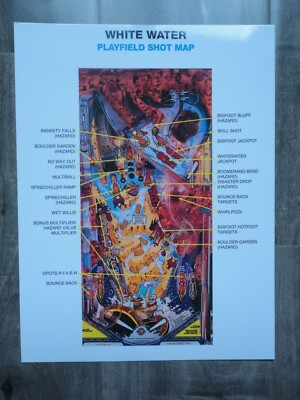 White Water Pinball Machine Rule Sheet & Shot Map Mint