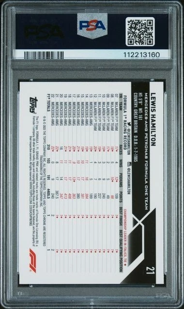 2023 TOPPS CHROME FORMULA 1 #21 LEWIS HAMILTON VARIATION GEM MT 10 - Image 2 of 2