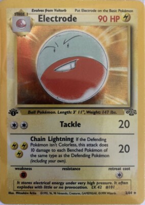 Electrode 1st Edition