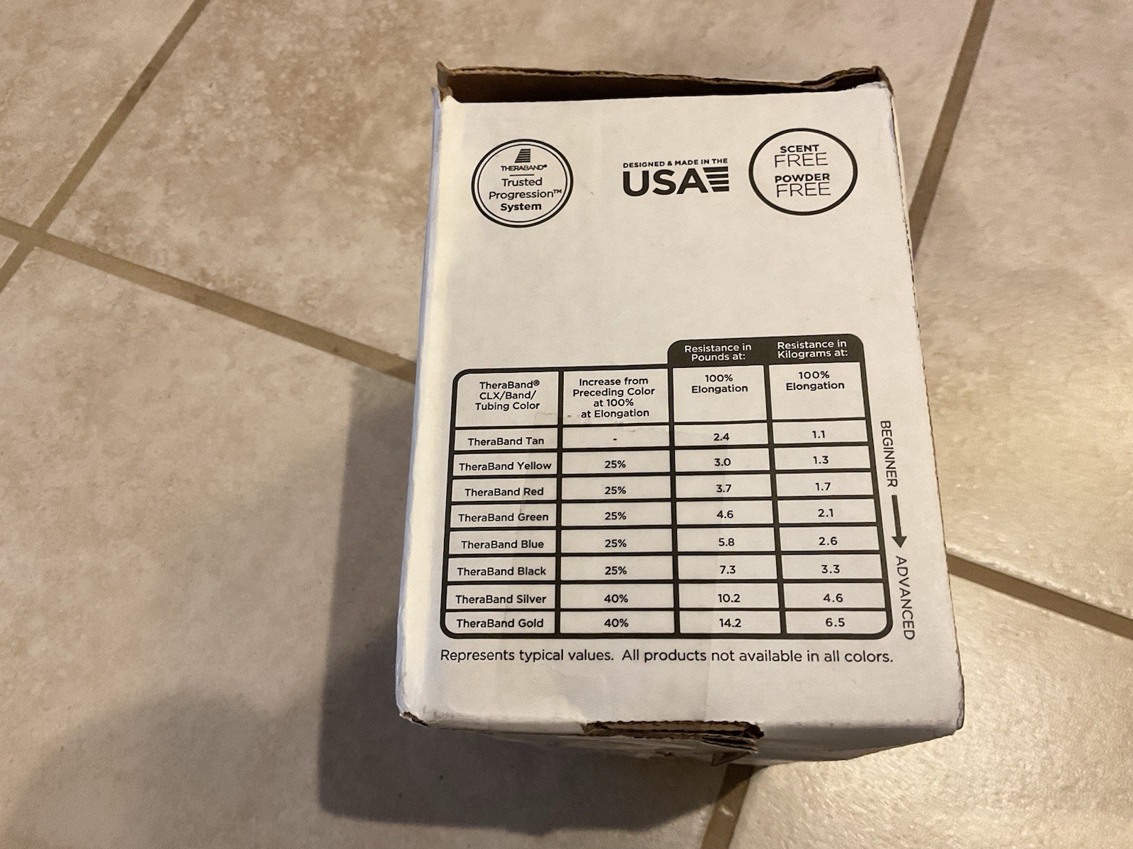 TheraBand Exercise Resistance Band, Green, 4 Inch x 50 Yard, Heavy Level 4