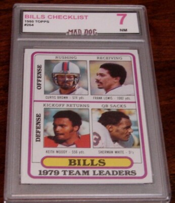 BILLS CHECKLIST****1980 TOPPS---MINT 7***--#264--SET BREAK--MAD DOG