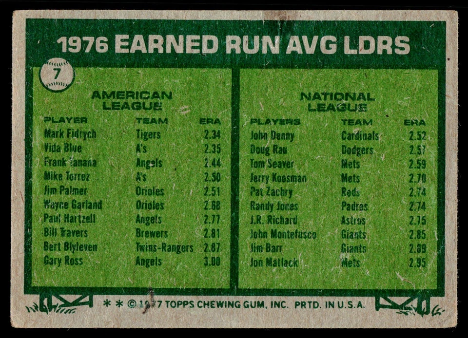 1977 Topps MARK FIDRYCH ROOKIE LL #7 TIGERS CARDINALS AUTO SIGNED - Image 2 of 2