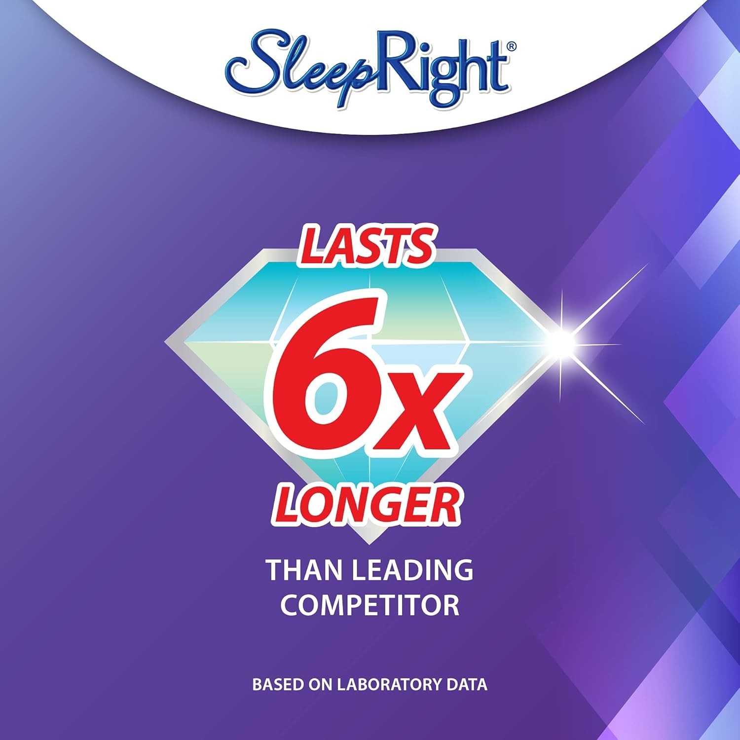 Dental Night Guard - Reduce Clenching & Grinding