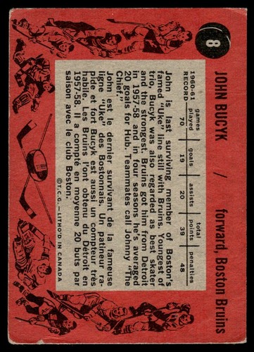 1961-62 Topps Johnny Bucyk Boston Bruins #8 - Picture 2 of 2