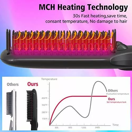 Glamfields top heated mch