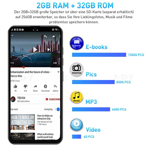 2025 Nowy telefon komórkowy bez umowy Android 14 Smartphone 6,5" Dual SIM 2GB + 32GB 8-Core - Zdjęcie 36 z 45