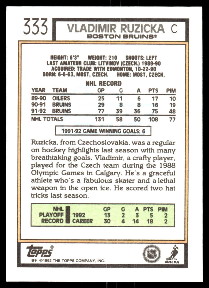 1992-93 Topps #333 Vladimir Ruzicka Boston Bruins Hockey Card - Image 2 of 2