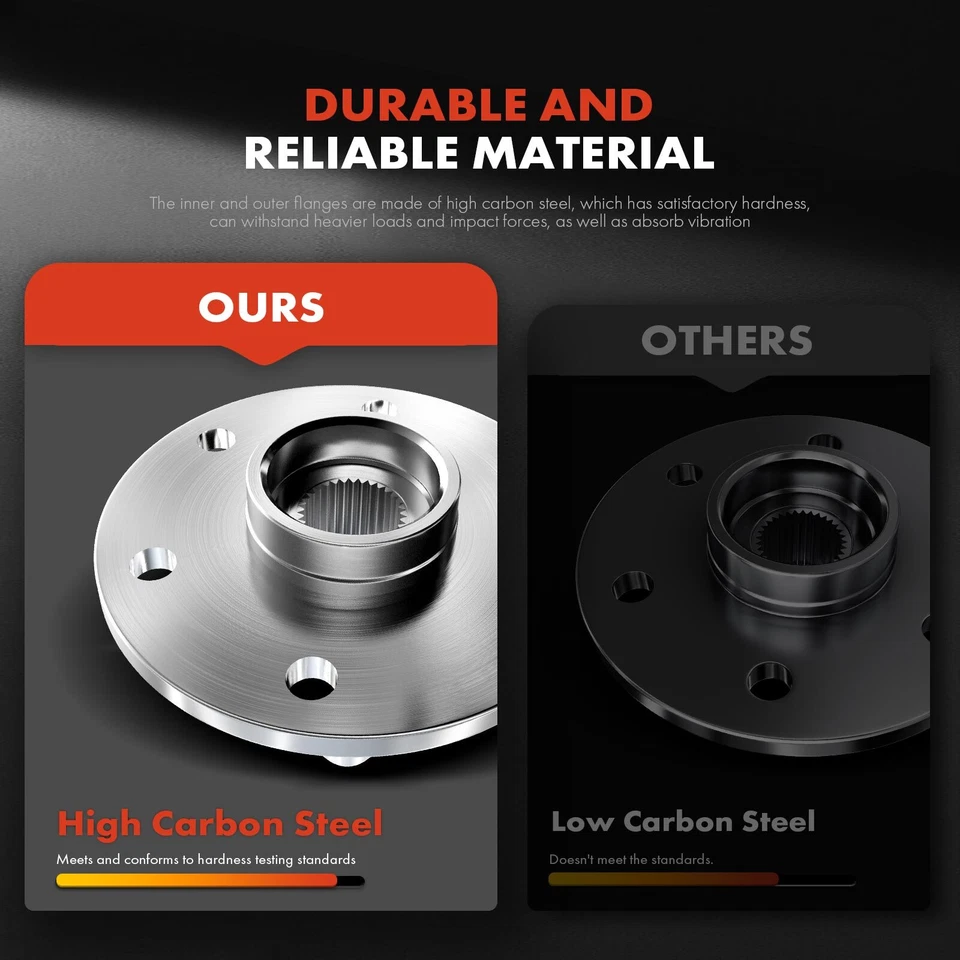 2x Front LH & RH Wheel Hub Bearing Assembly for BMW 640i xDrive Gran Coupe X3 X4 - Image 3 of 4