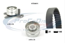 Kit de distribution Renault FUEGO