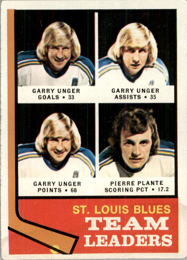 1974-75 Topps #197 Blues Leaders Garry Unger Pierre Plante - EX
