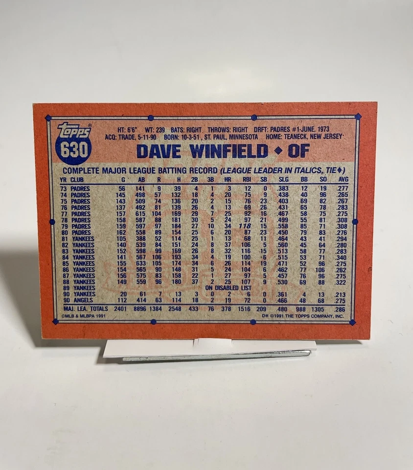 1991 Topps Desert Shield #630 Dave Winfield California Angels Baseball Card - Image 2 of 2