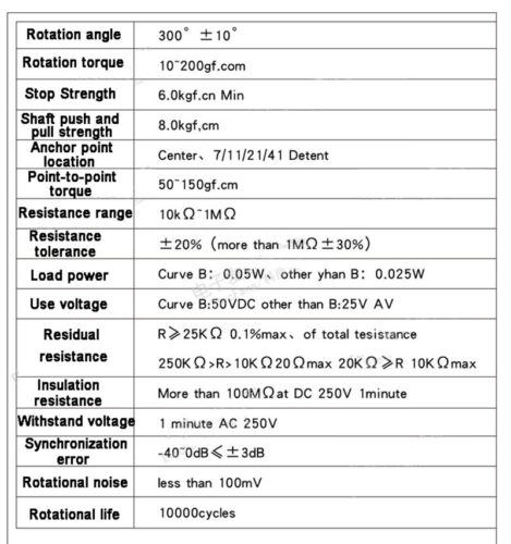 Variable Resistor Potentiometer Pot Lin Linear B1K B2K B10K B20K B50K B100K B1M - Picture 7 of 29