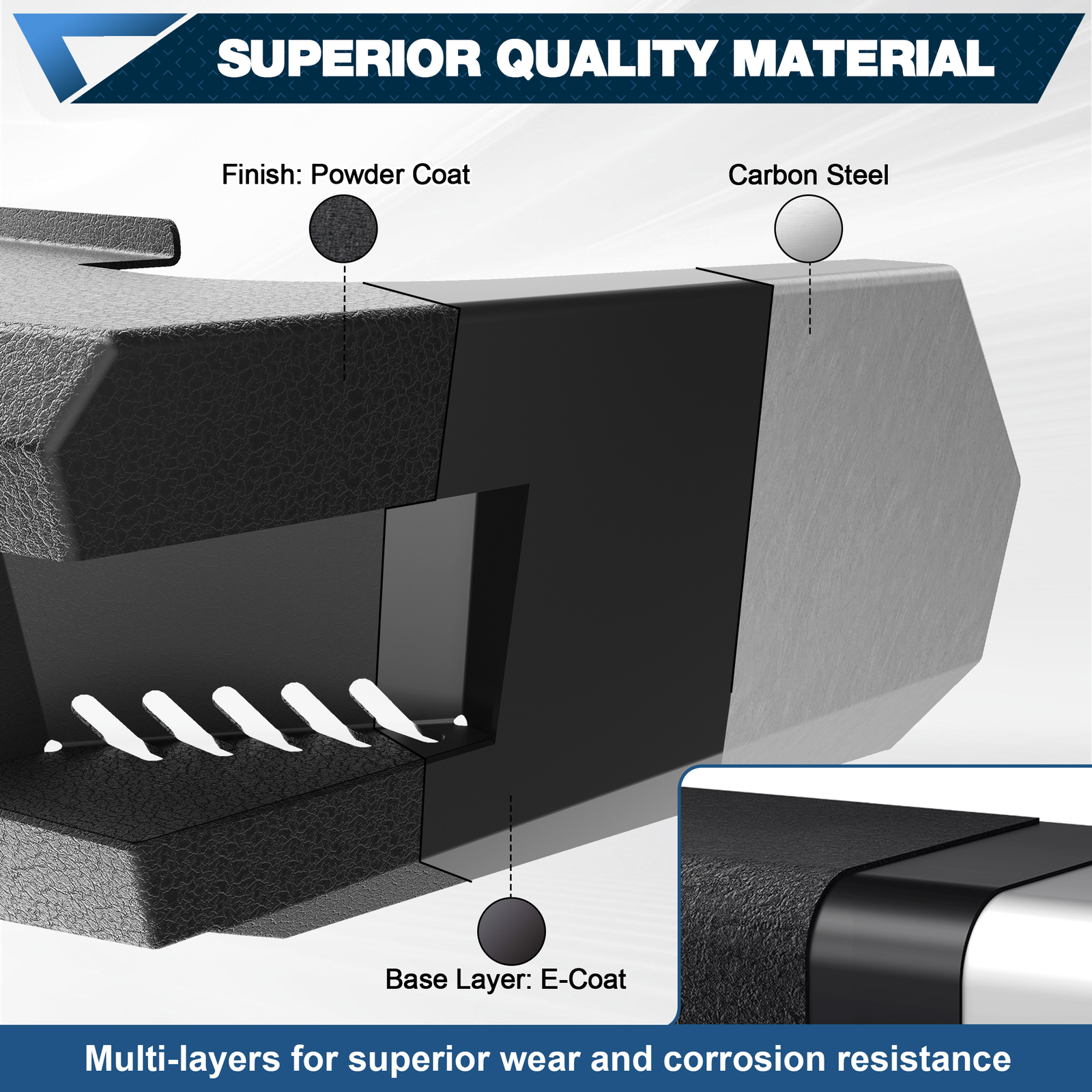 For 2020-2023 Chevy Silverado 2500HD/3500HD Front & Rear Bumper With Winch Plate