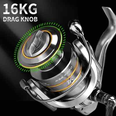 eagle claw raptor spinning combo Featherlight Combos Birthday Gift Baskets For Him Color:Irish Gold 0408:: 1910s Fishing, Casting which will help you