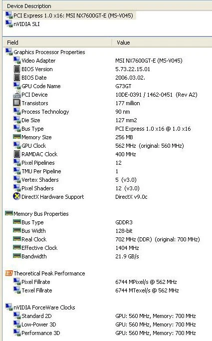 MSI NX7600GT-T2D256E nVidia GeForce 7600GT 256MB PCI-Expess VGA Card - Test OK! - Image 4 of 4