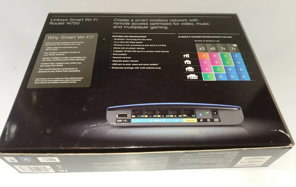 Cisco Linksys EA3500 N750 Dual-Band 300+450 Wi-Fi Router - Tested WORKS! - Image 3 of 4