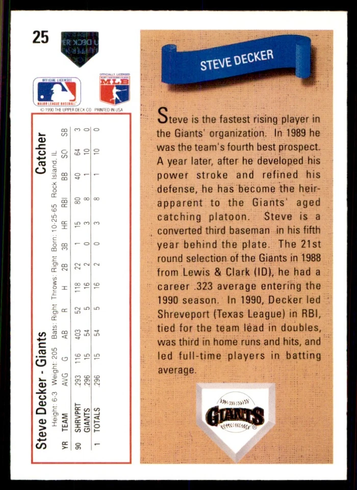 1991 Upper Deck Steve Decker RC San Francisco Giants #25 - Image 2 of 2