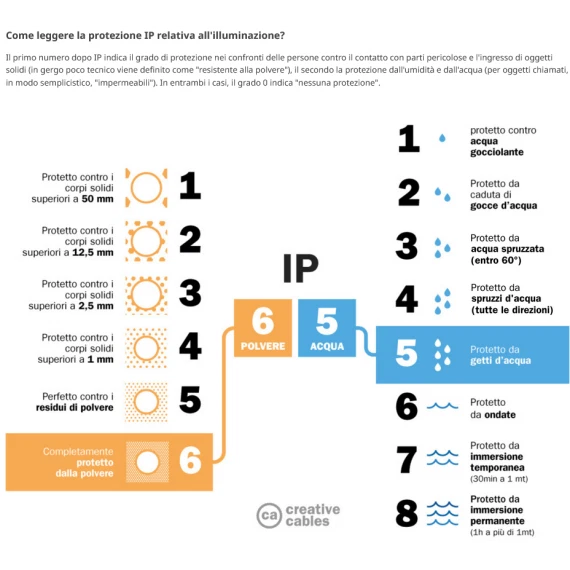 RENNA NATALIZIA LUMINOSA LED ESTERNO IP44 FREDDA ICE 3D NATALE 100Cm AIGOSTAR - Immagine 4 di 4