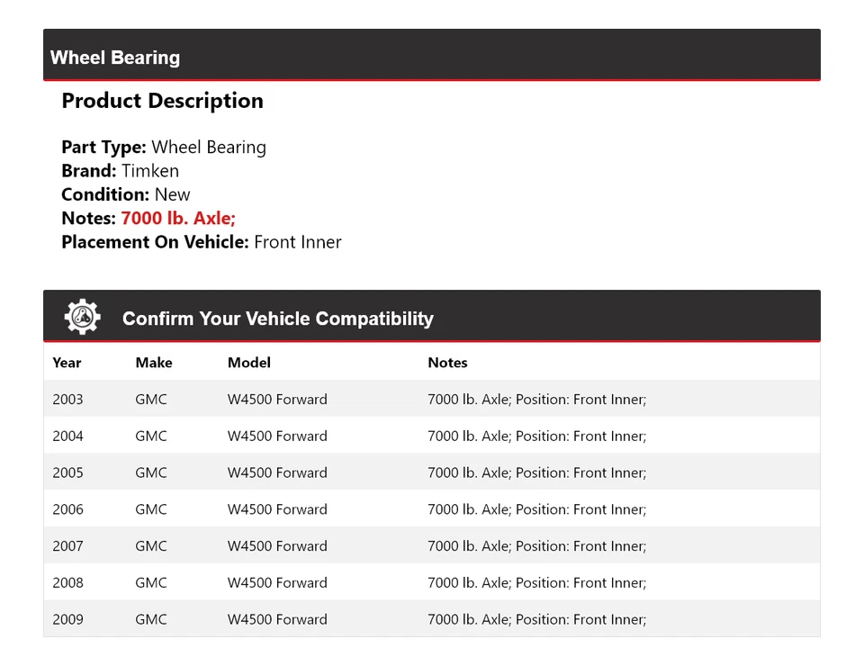 Para 2003-2009 GMC W4500 Rolamento de roda dianteira interna Timken 2004 2005 2006 - Imagem 2 de 4