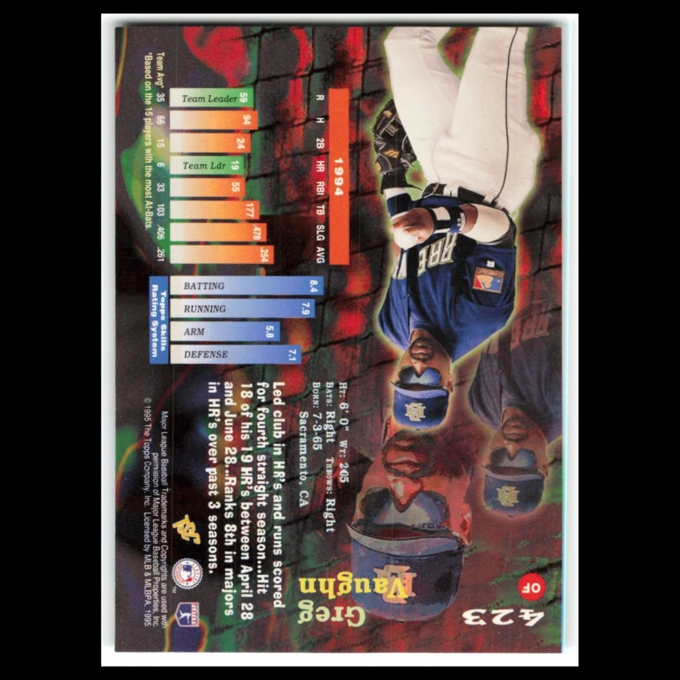 Greg Vaughn #423 1995 Topps Stadium Club Milwaukee Brewers Baseball Card MLB NM - Image 2 of 3